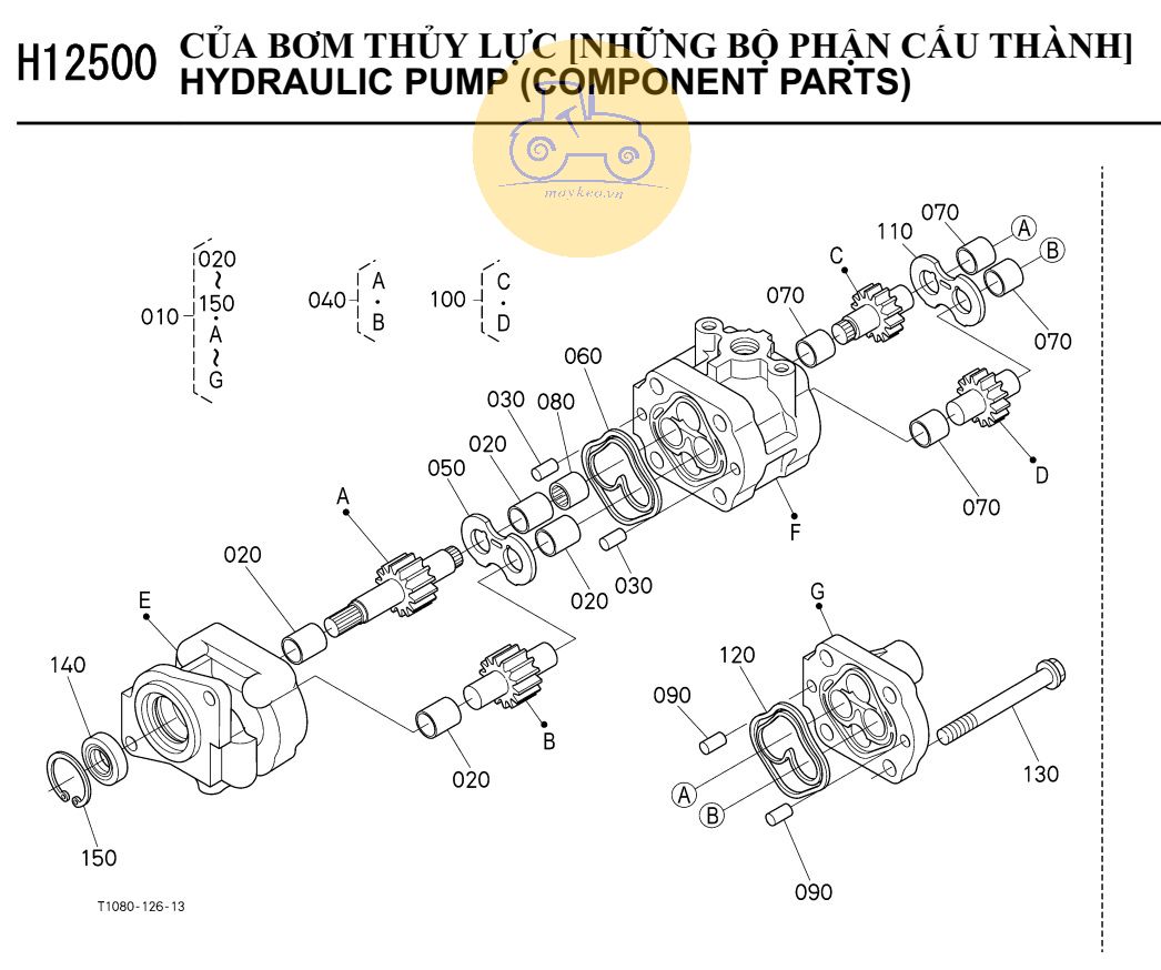 Các bộ phận bơm thuỷ lực